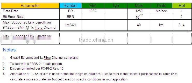 1.25GTX1550RX1310nm40KM single fiber SFP transceiver