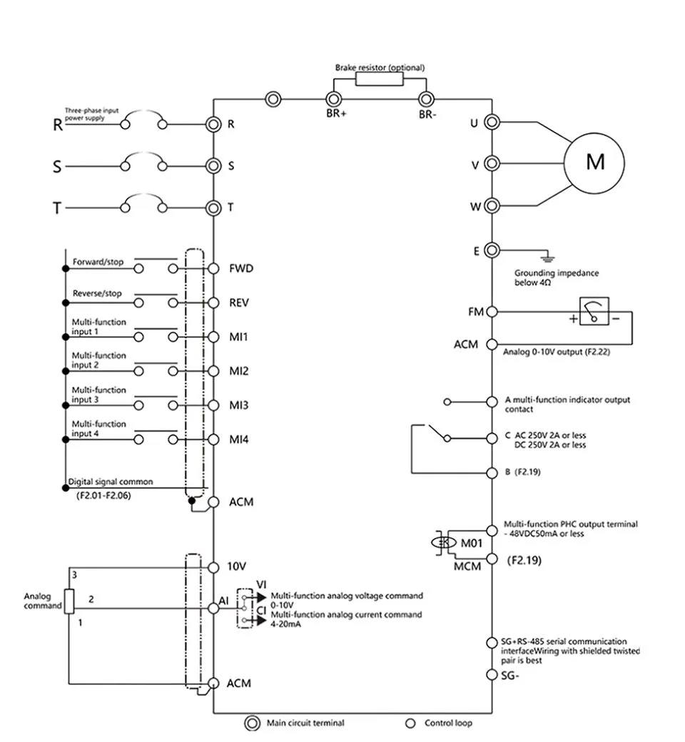 Fu-Ling-inverter_11.jpg