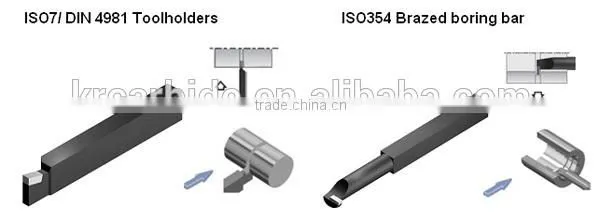 P10 P20 P30 type D brazed carbide insert for brazed lathe tools
