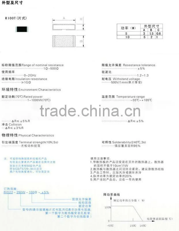 BONENS RI00T chip component resistor