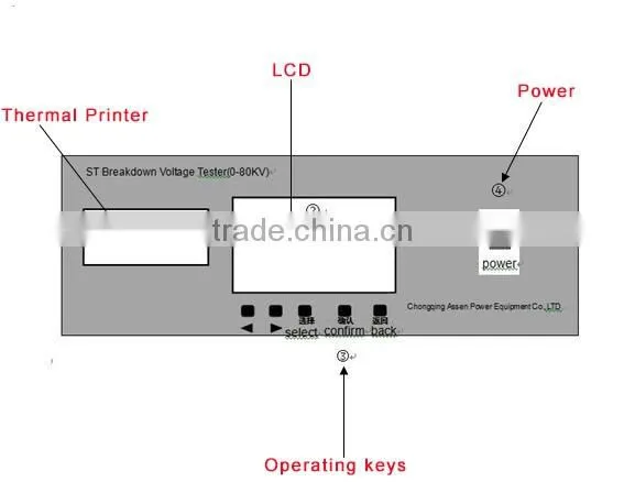 Portable-type iec156 transformer turn ratio test kit