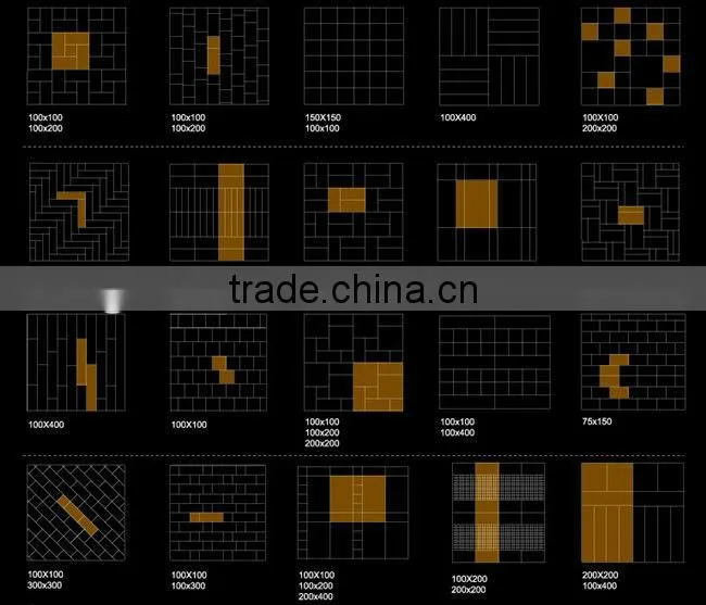 Ceramic tiles manufacturers