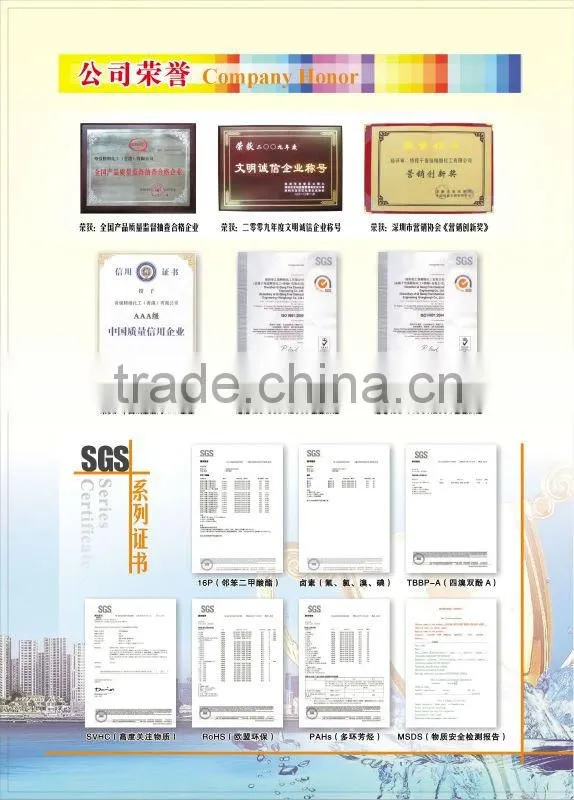 QIKO Lubricants for Ejector Pins