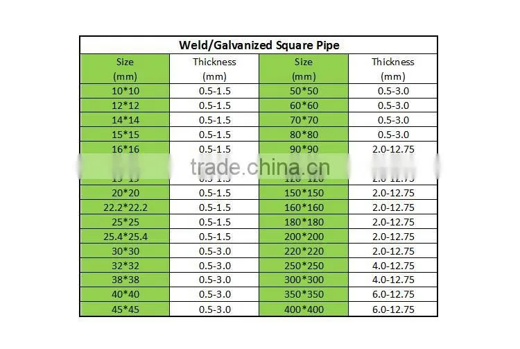 galvanized iron ms square rectangular tube