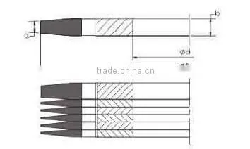 carbide tip finger joint cutter for woodwork