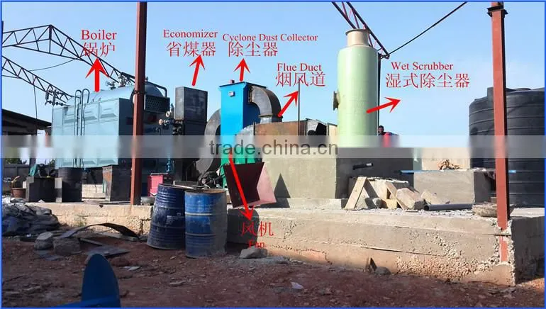 Single Drum Biomass Wood Fired Steam Boiler, Industrial Boiler for sale