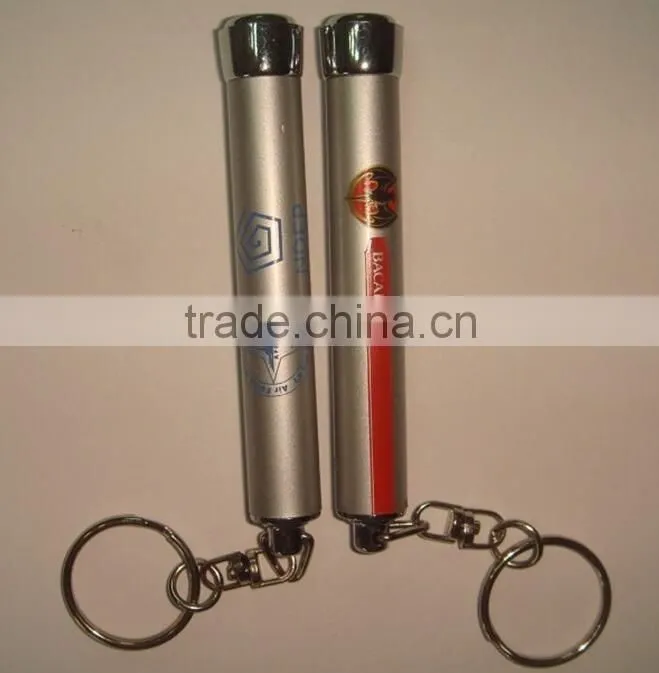 Customer logoed led keychain with image projection
