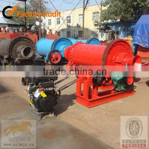 china Advanced Gypsum Grinding Mill Export To Whole World