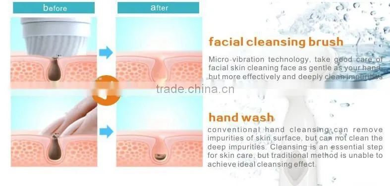 2015 facial wash facial equipment for salon