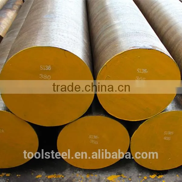 alibaba best sellers hot rolled plastic steel 1.2316 sheet metal