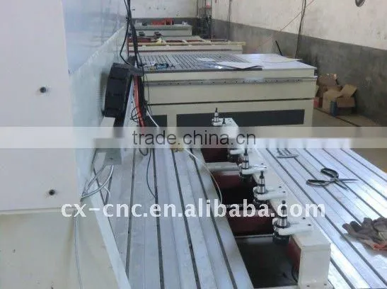 LINEAR ATC CNC MACHINE CENTRE