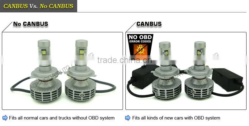 H4 led headlight 2015 new design 12-24V G6 fanless LED headlight bulb with 5 colors available