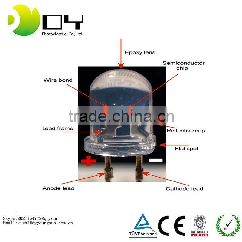 high quality lowest price 3mm 5mm 8mm led diode