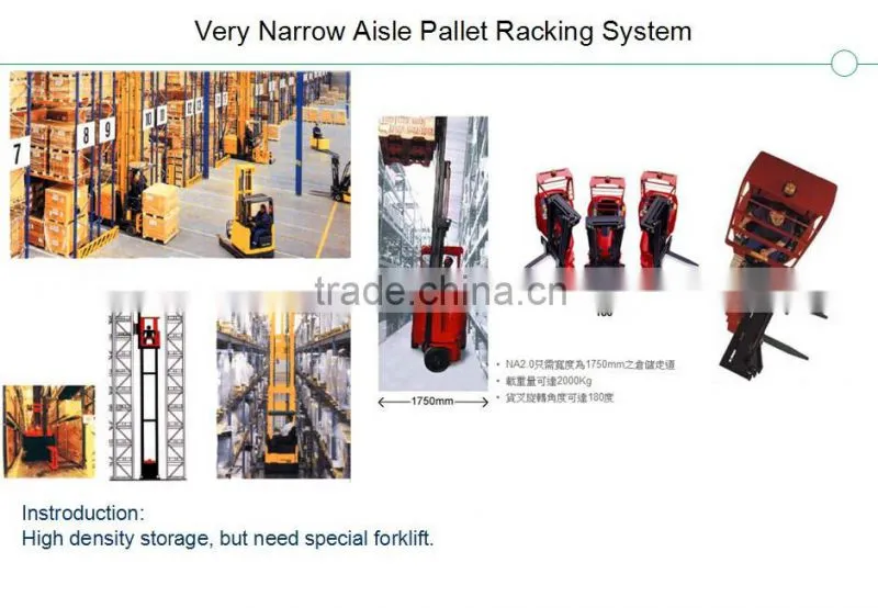 Light duty storage racks