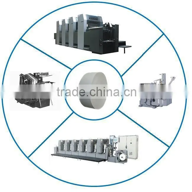 Self Adhesive PP Synthetic Paper for printing material