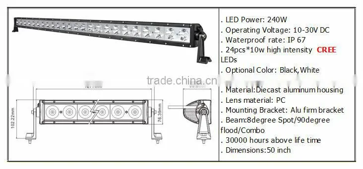 Hotsale 60W hyper spot single row off road led light bar 10w car led light bar 4x4 auto lighting truck,4WD,JEEP,IP67
