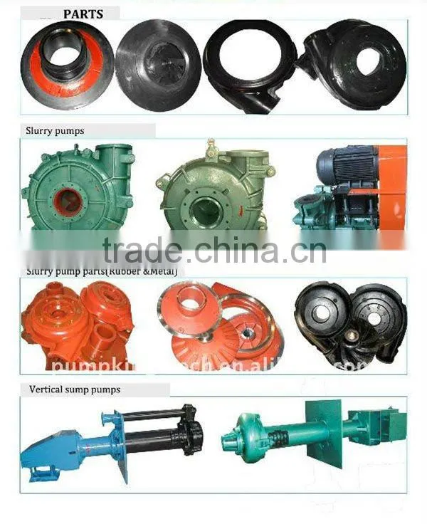 DK International standard Centrifugal Slurry Pump