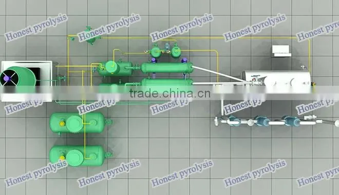 Waste Oil Recycling Plant, Used Engine Oil To Diesel Distillation Machine, Oil Purifier