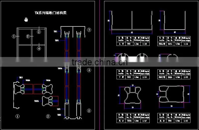 Anodizing | Closet Aluminium Profile With Competitive Price