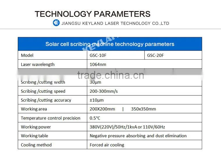 Keyland Solar Cell Fiber Laser Scribing Cutting Machine