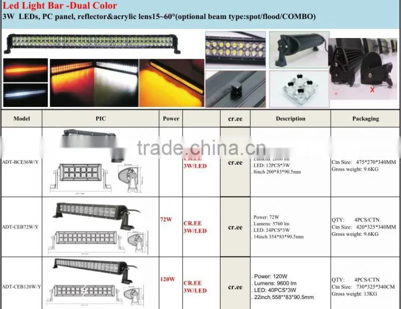 42INCH 240W LED WORK LIGHT BAR SPOT FLOOD COMBO 4WD DRIVING OFFROAD SUV TRACTOR