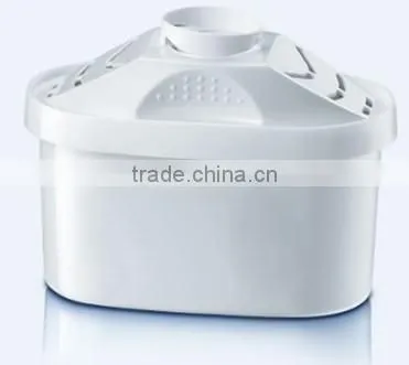 BPA FREE alkaline water filter pitcher ionizer
