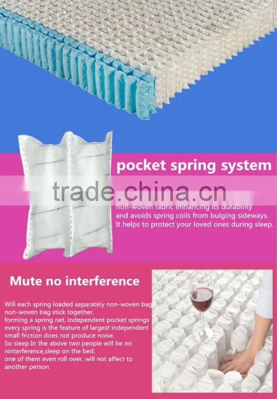 ANB-FP38-1 Anti-bacteria ,Anti-mite Knitting Fabric,Hot selling roll up pocket spring mattress