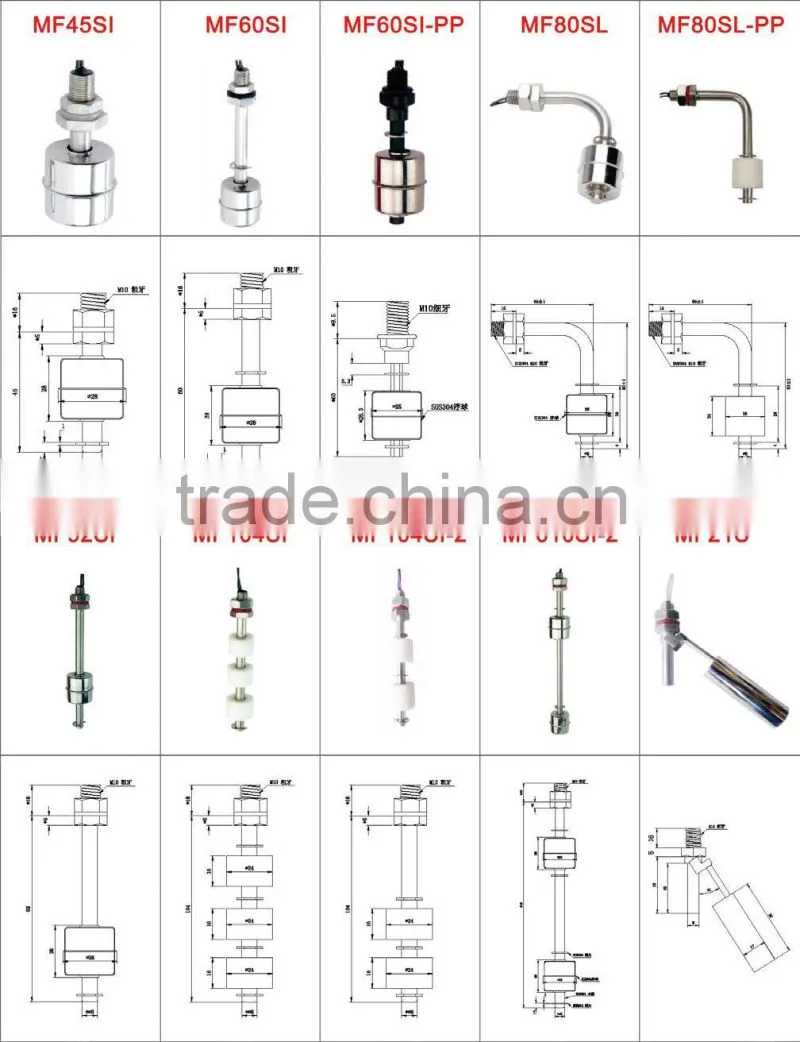 Water level sensor