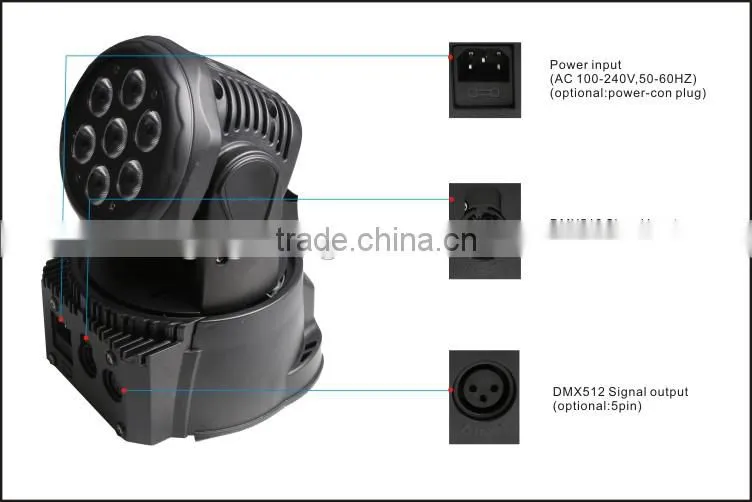 4in1 Moving Head LED Stage Light
