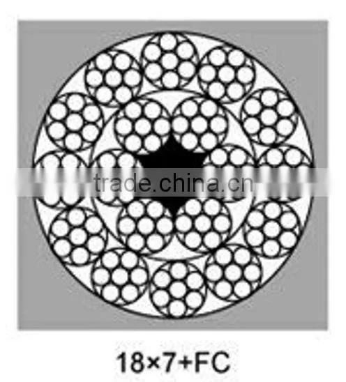 18x7+FC Non-Rotating Stainless Steel Wire Rope