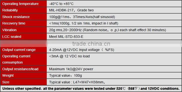 Wholesales & Retails Tri-axial Industrial Accelerometer In Low Cost