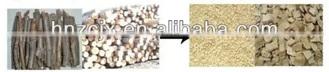 2014 New Design Sawdust Wood Crusher With ISO Certificate