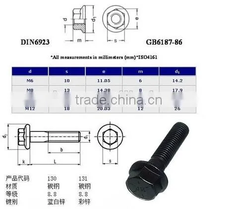 high quality black plated DIN6923 hex flange bolts and nuts