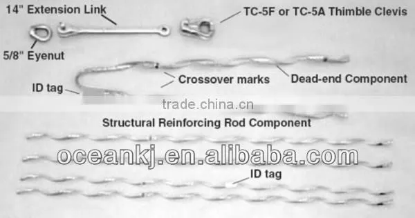 Medium/Long Span Formed Wire dead end