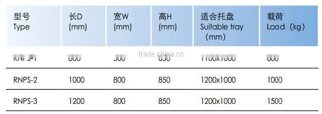 RYWL Logistic steel containers