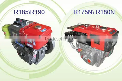Water Cooled Single Cylinder R180N/R190N diesel engine