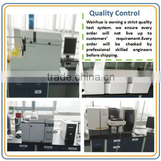 OEM Polypropylene PP injection part at low price