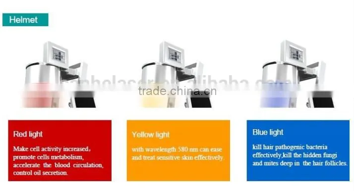 Hair Loss Therapy Device / Inferred Hair Growth Machine With Factory Price