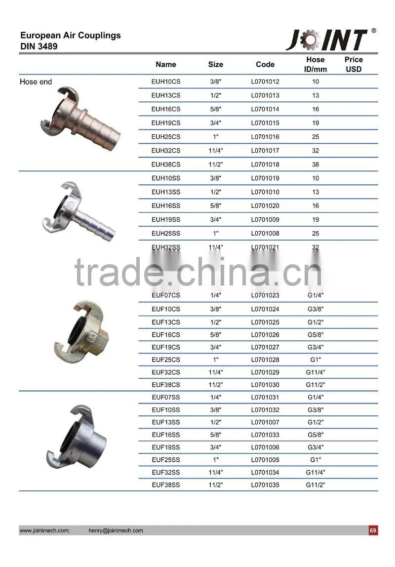 Compressor couplings with male female thread similar to DIN 3489