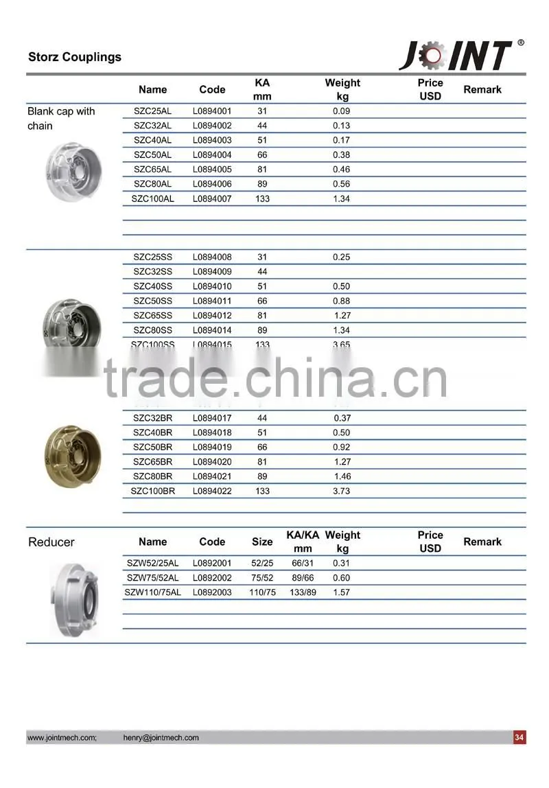 Storz Couplings