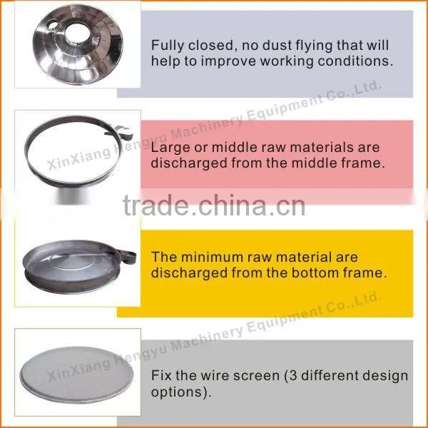 2013 Xinxiang China Reliable quality rotary juice vibrating sieve