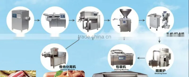 Automatic sausage stuffer, filler machine for sausage making