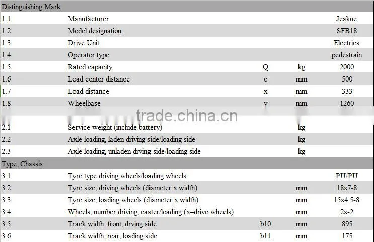 Battery 1.8T three wheel electric forklift