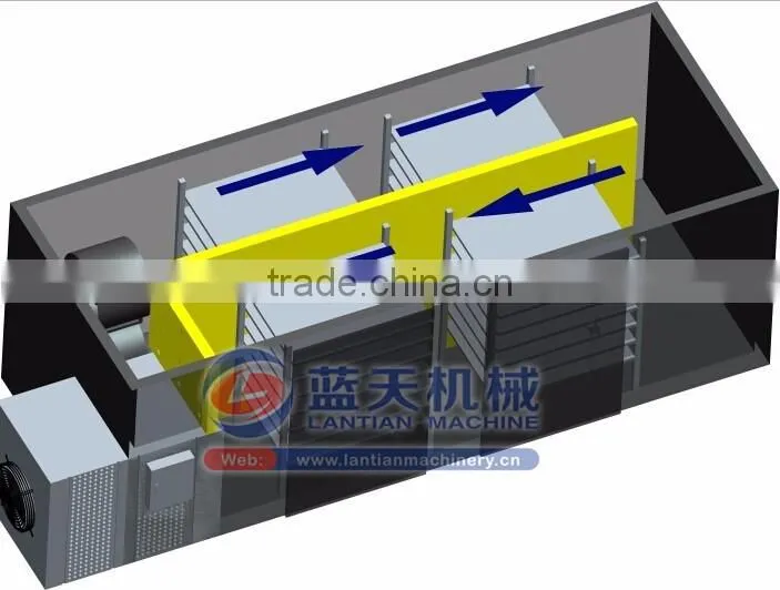 Best Price Seafood Dryer Equipment/fruit Drying Machine For Mango,Orange,Apple Chips