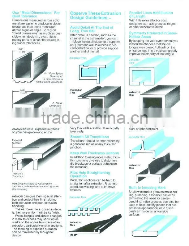extrude aluminum profile drawing oem from china manufacturer