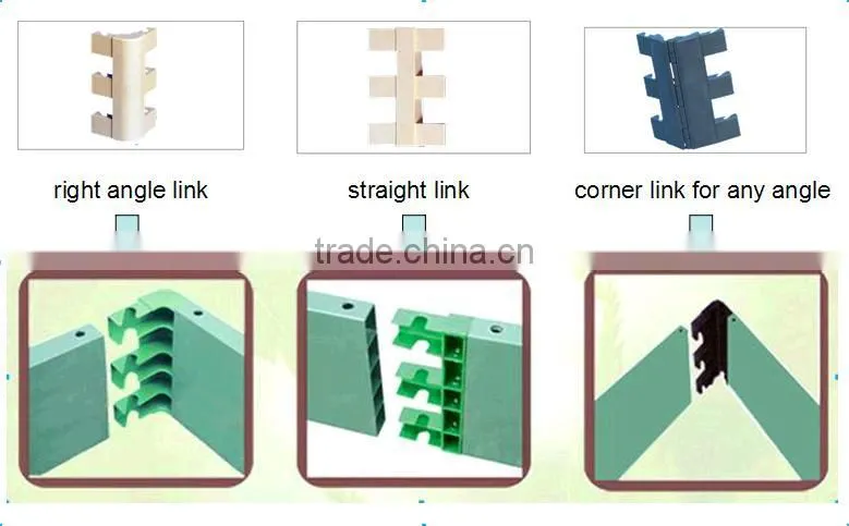 modular box planter Plastic Garden Raised Bed Planter raised garden bed