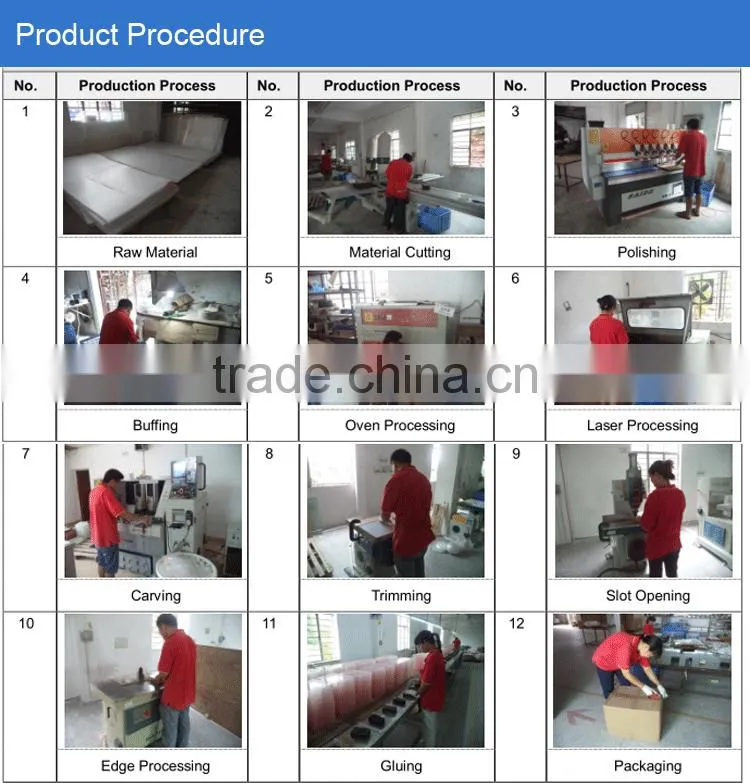 Wholesale High Quality Custom Acrylic Makeup Organizer