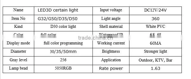 30mm/ 35mm/ 50mm led christmas ball light/ christmas outdoor lights