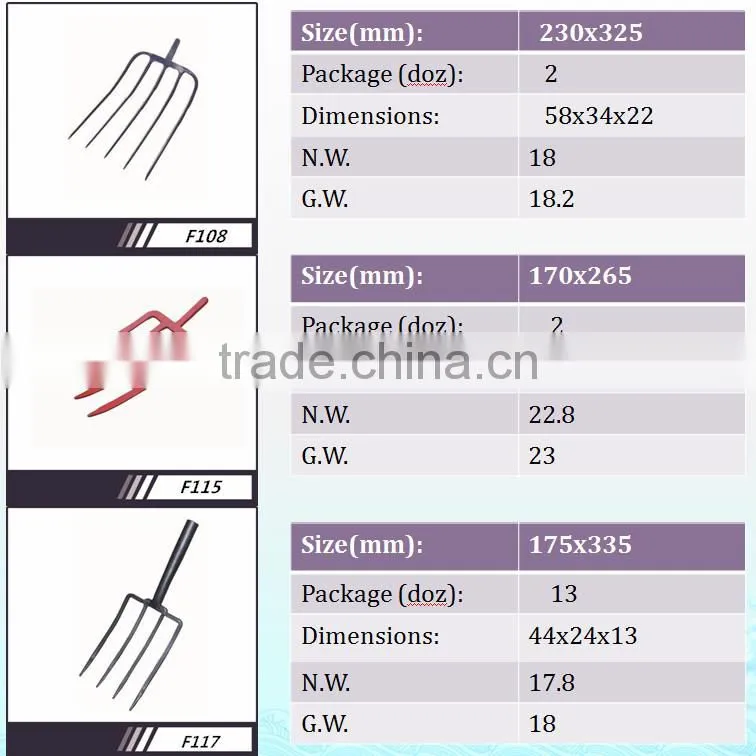 High quality wooden handle forged steel garden pitch fork
