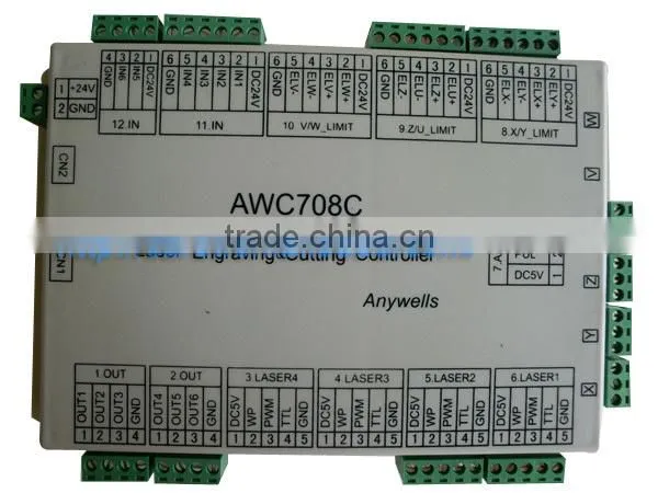 Anywells awc708c spare parts laser co2